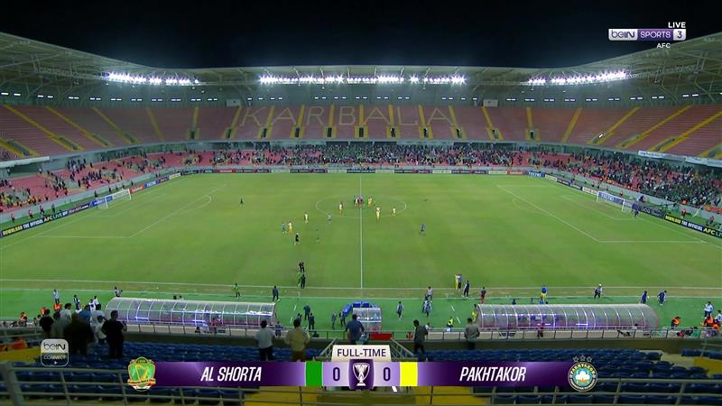 التعادل السلبي يحسم مواجهة الشرطة وباختاكور