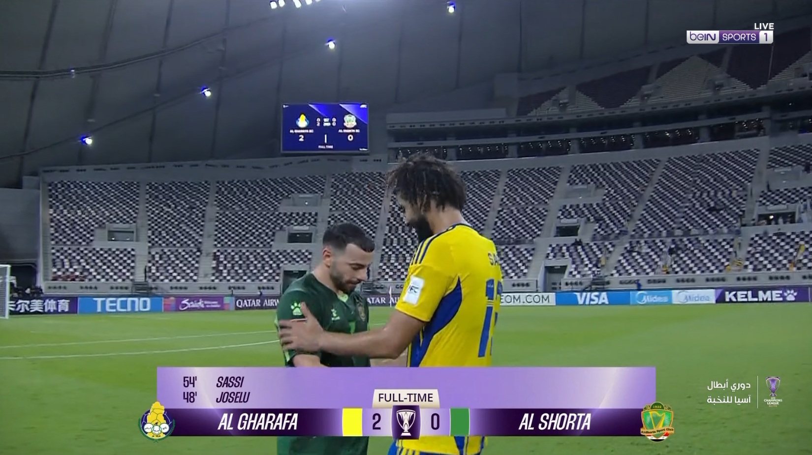 الغرافة يتخطّى الشرطة بثنائية