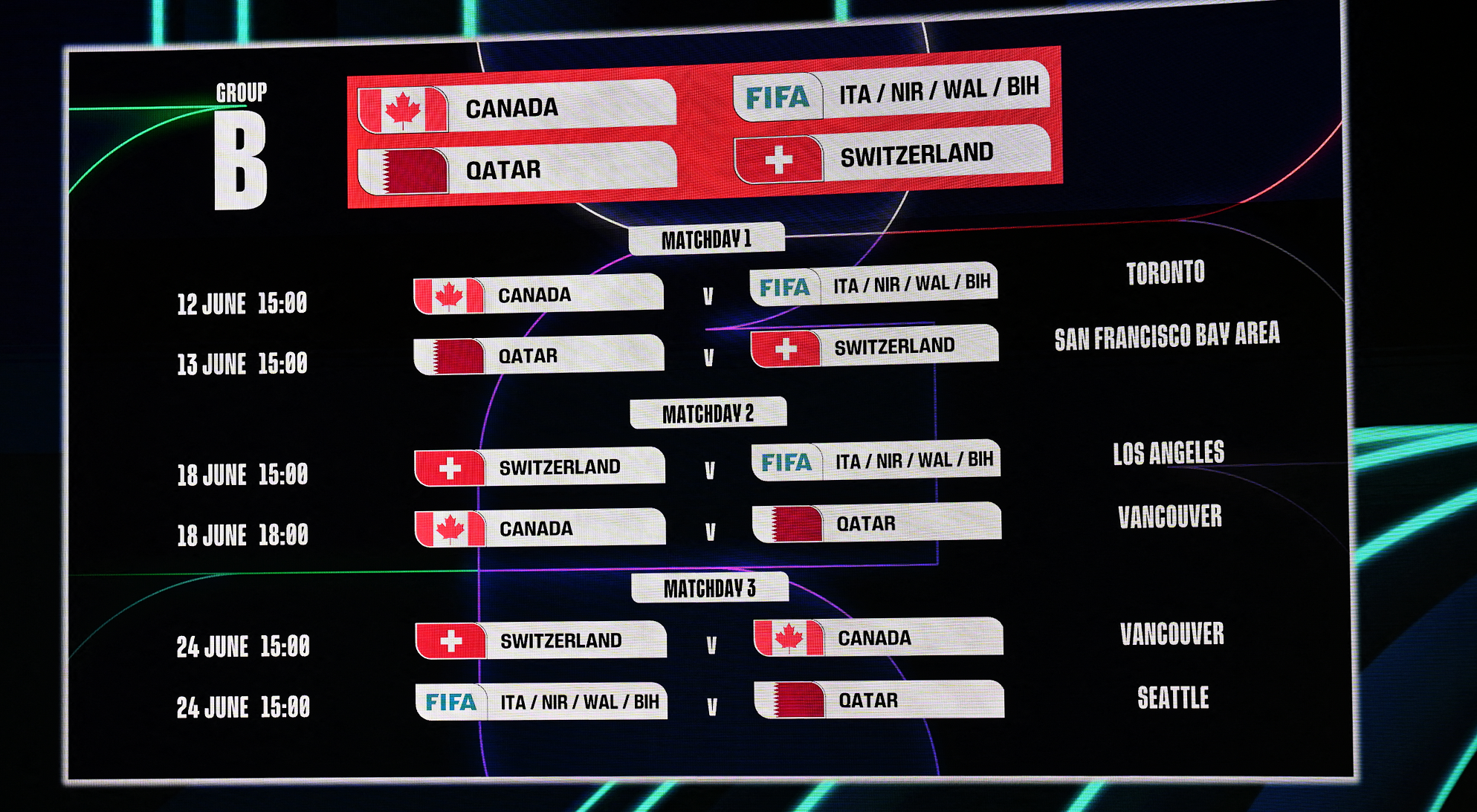 تعرف على جدول مباريات المنتخبات العربية