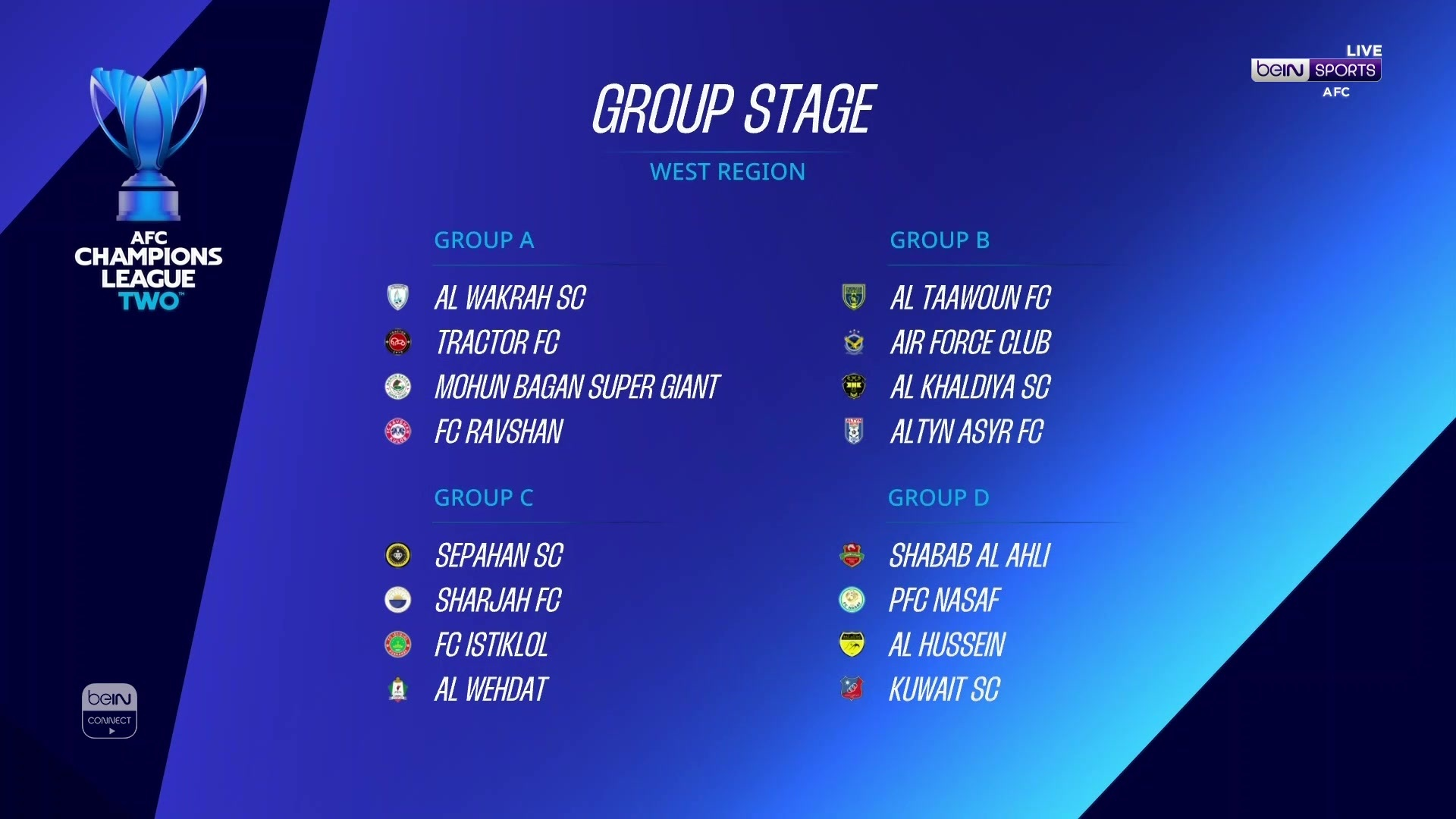 دوري ابطال اسيا 2