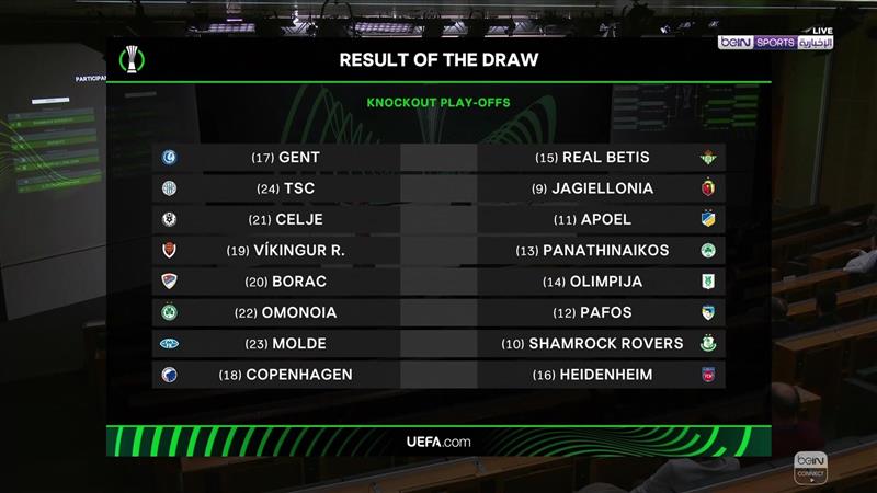 سحب قرعة الأدوار الإقصائية لدوري المؤتمر الأوروبي