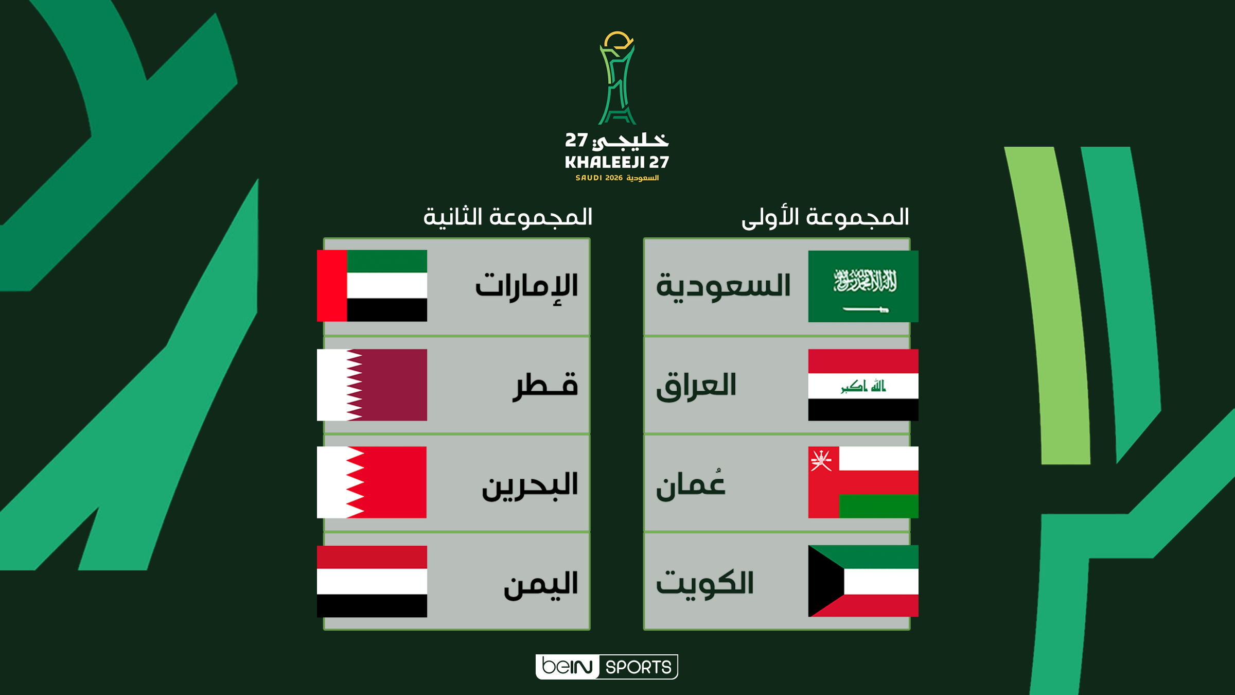 قرعة خليجي 27