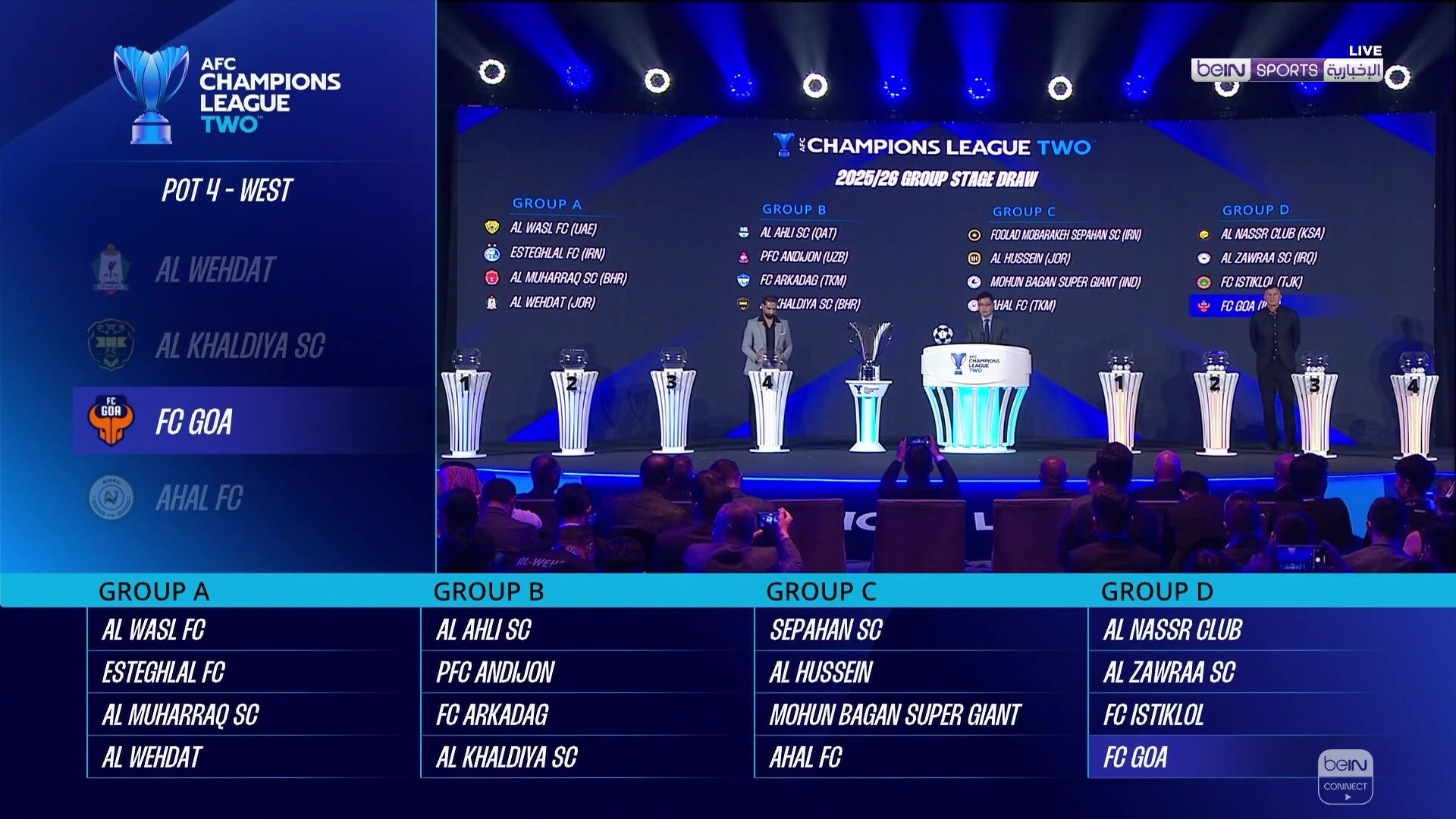 قرعة دوري أبطال آسيا الثاني