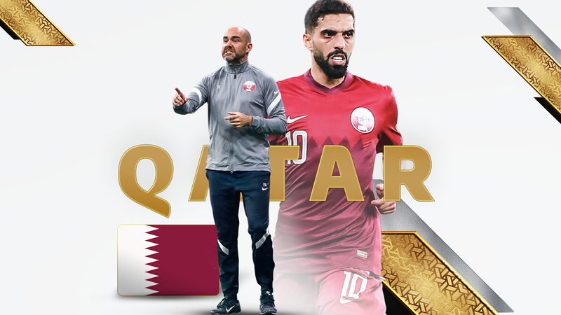 Qatar – World Cup Profile
