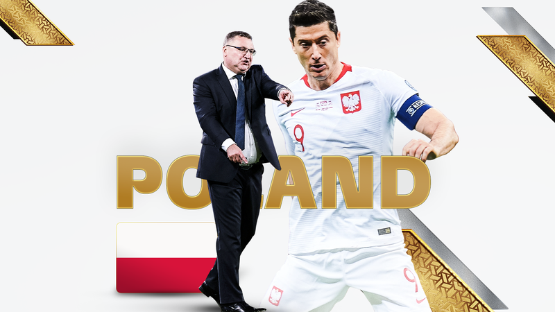 Poland - World Cup Profile