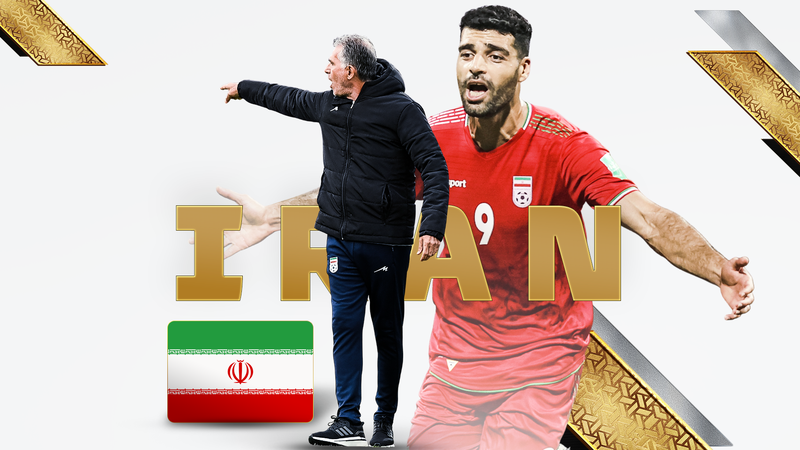 Iran - World Cup Profile