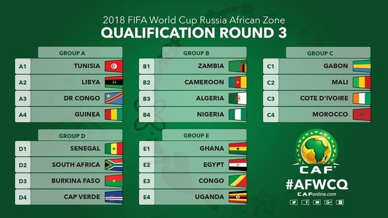 Fifa World Cup 2018 African Qualifiers