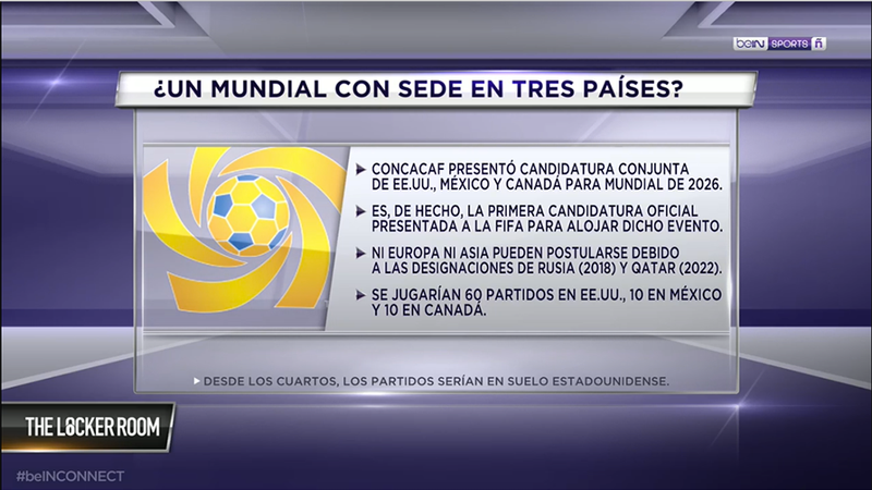 La candidatura de México, EE.UU. y Canadá para la Copa del Mundo de 2026