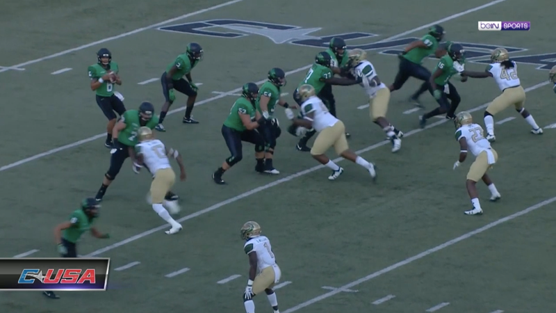 Conference USA 2018: West Division Preview