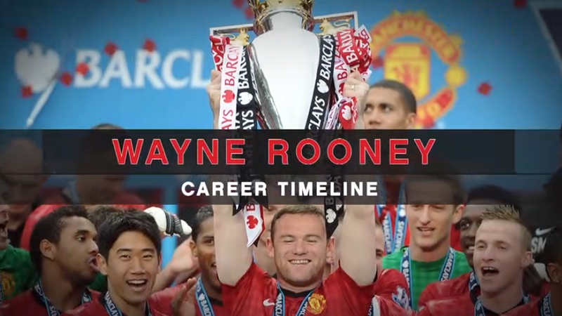 Wayne Rooney - Career Timeline