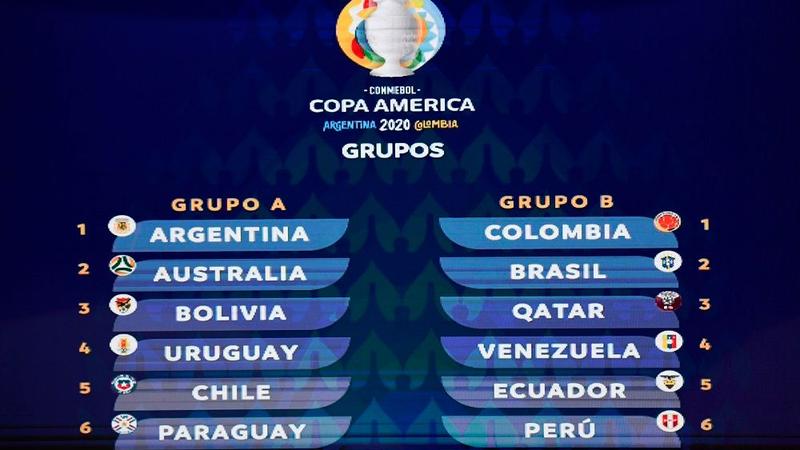 Calendário da Copa América 2020