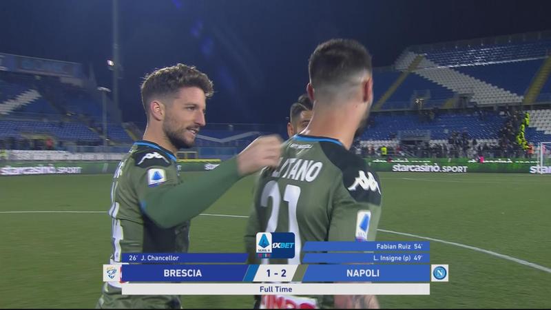 Goals and Highlights: Genoa 1-2 Napoli in Serie A