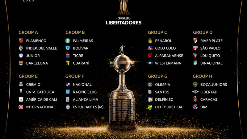 Como ver a Copa Libertadores pelo Facebook Watch