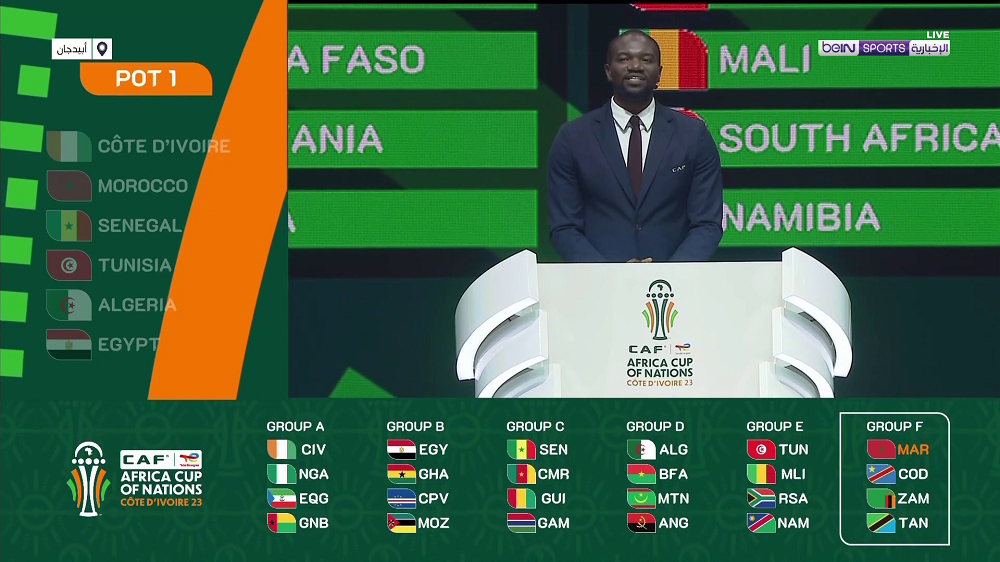 Africa World Cup Qualification 2024 delia karoline