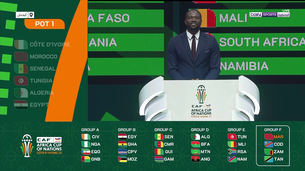 2024 AFCON Group Stage Draw beIN SPORTS