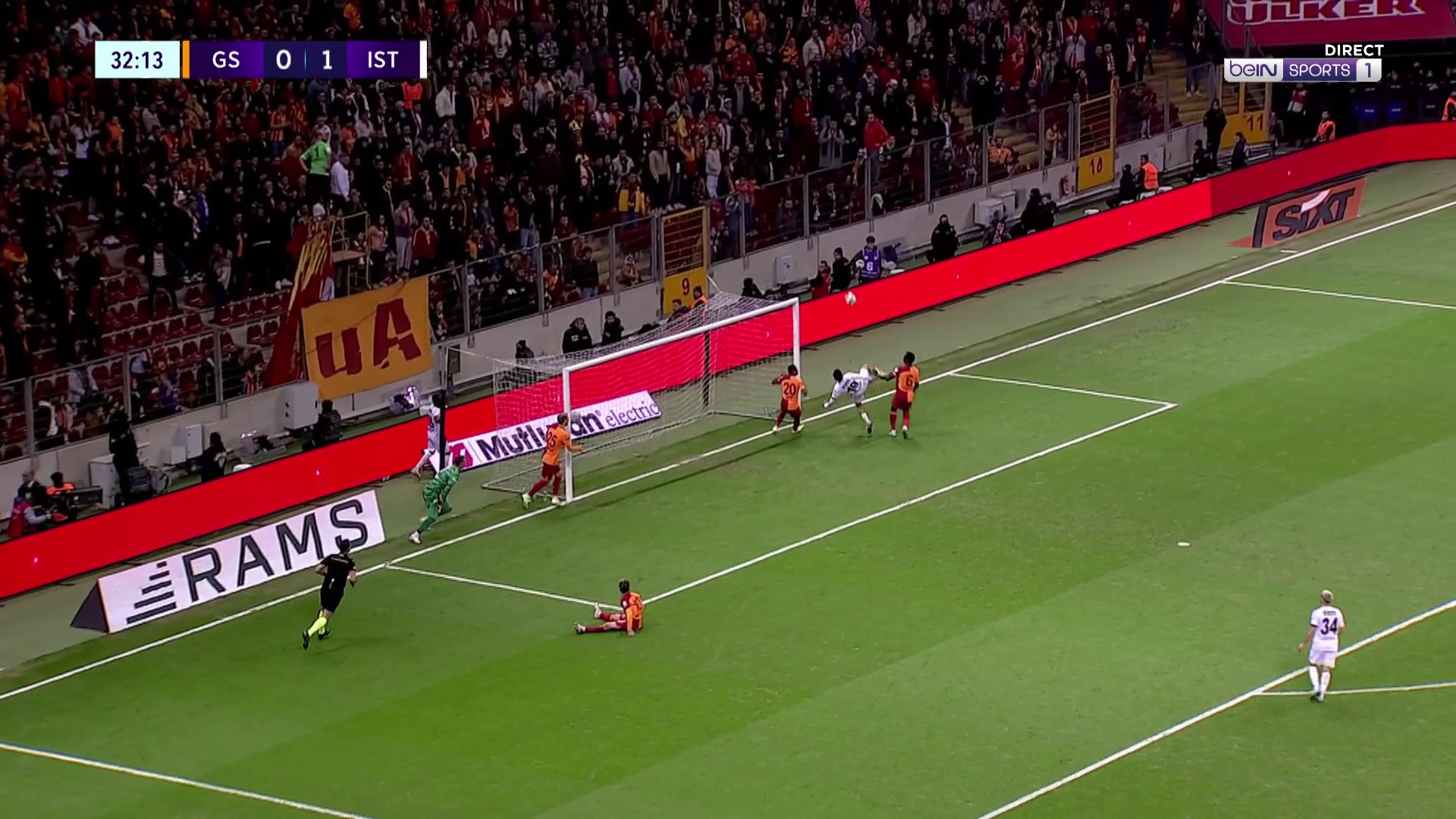 Süper Lig : Il marque un retourné acrobatique... penalty pour l'adversaire