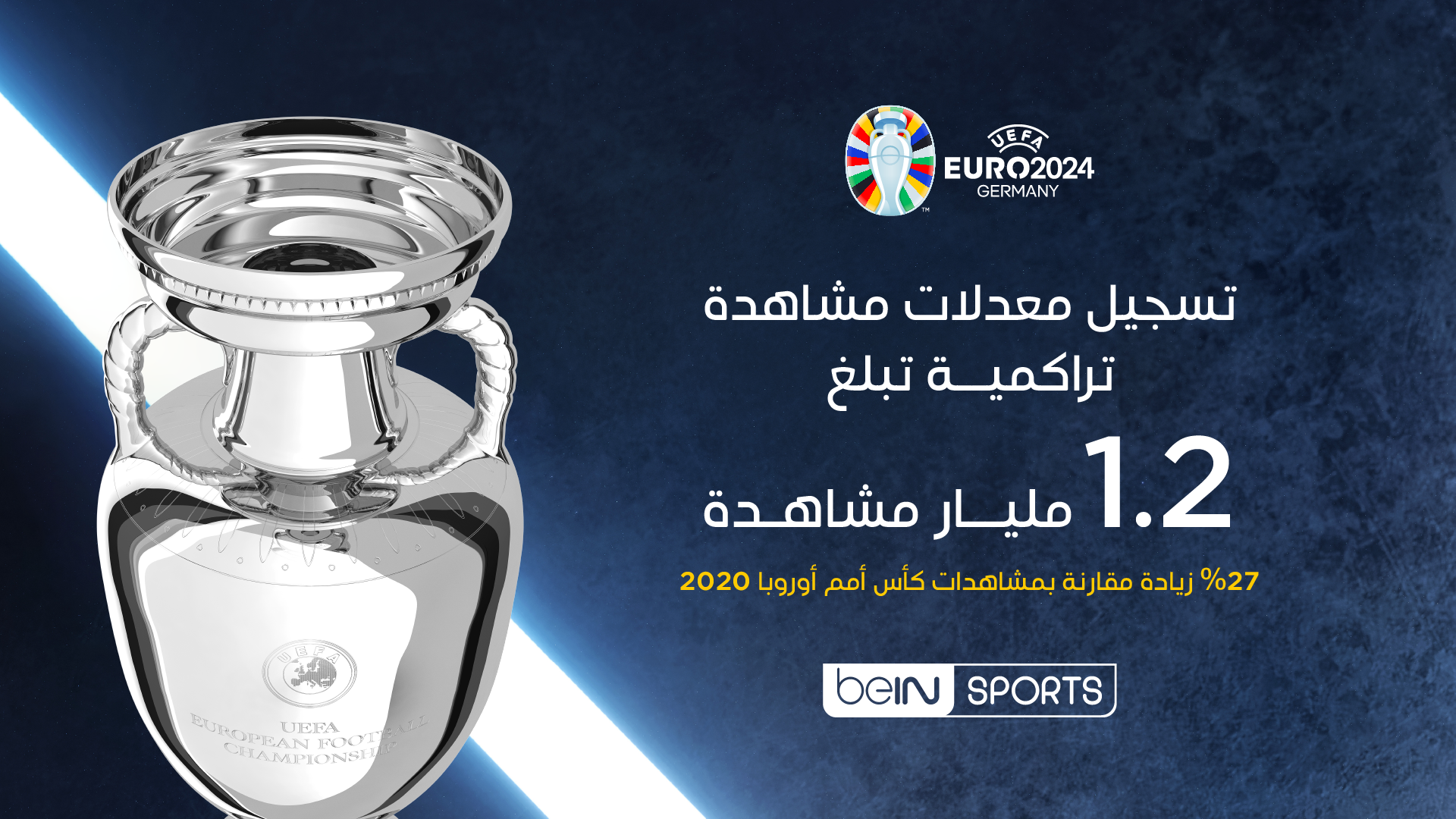 Euro 2024