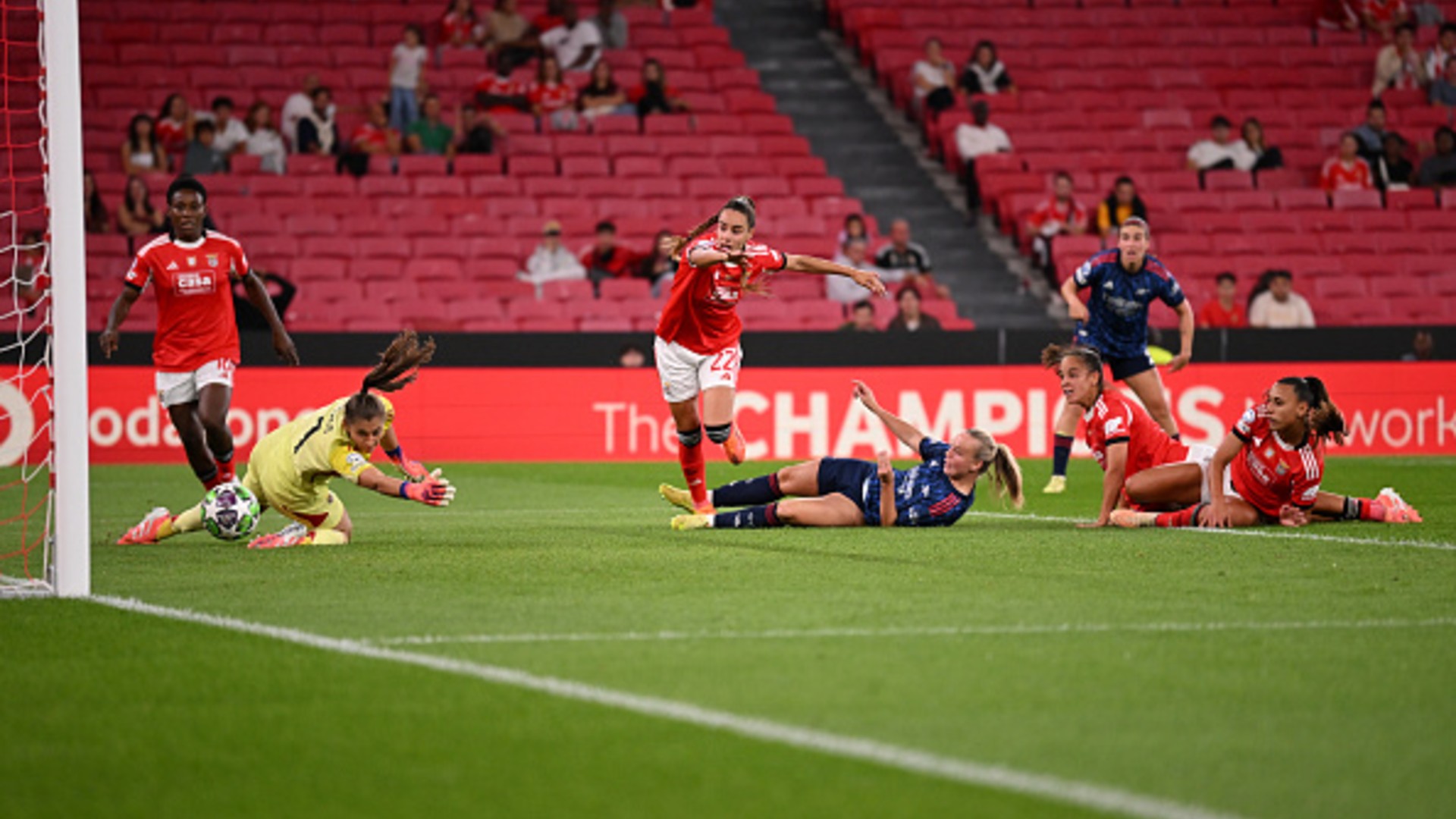 Report: Benfica 0-2 Arsenal