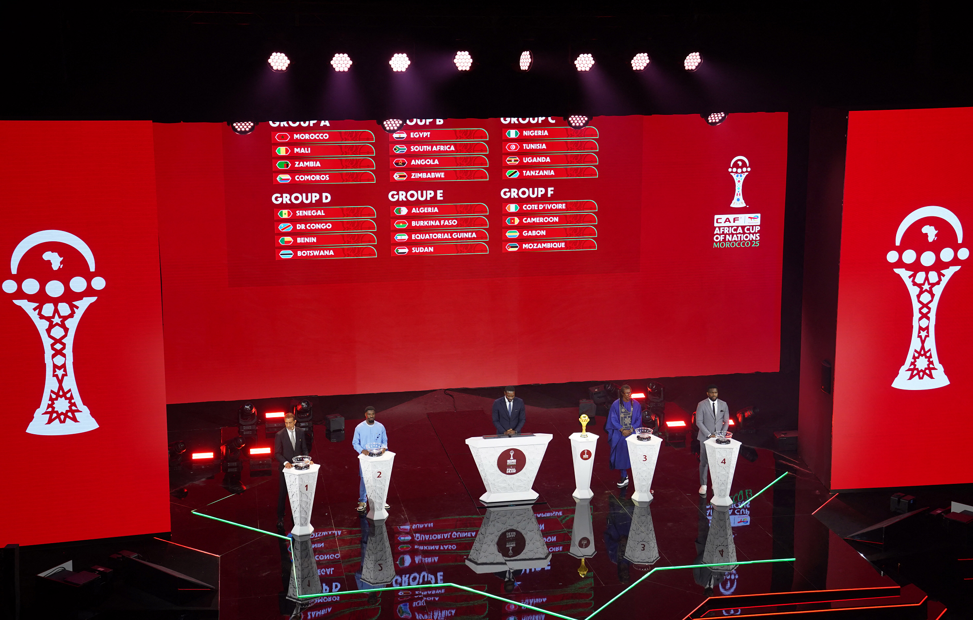 حكام كأس أمم إفريقيا