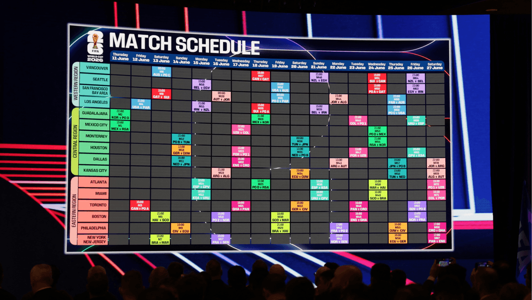 Szał na bilety na Mundial 2026™! FIFA otrzymała ponad pół miliarda wniosków!