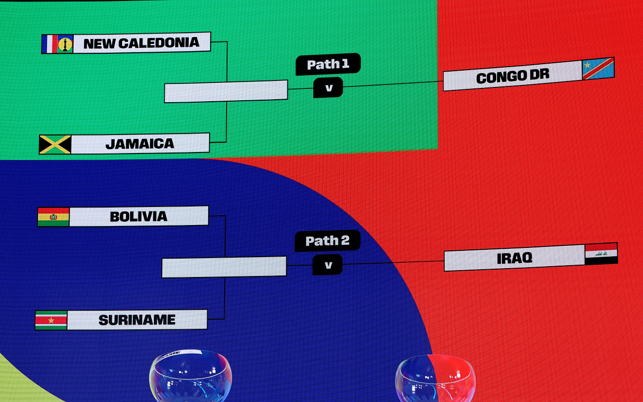 2026 fifa world cup play