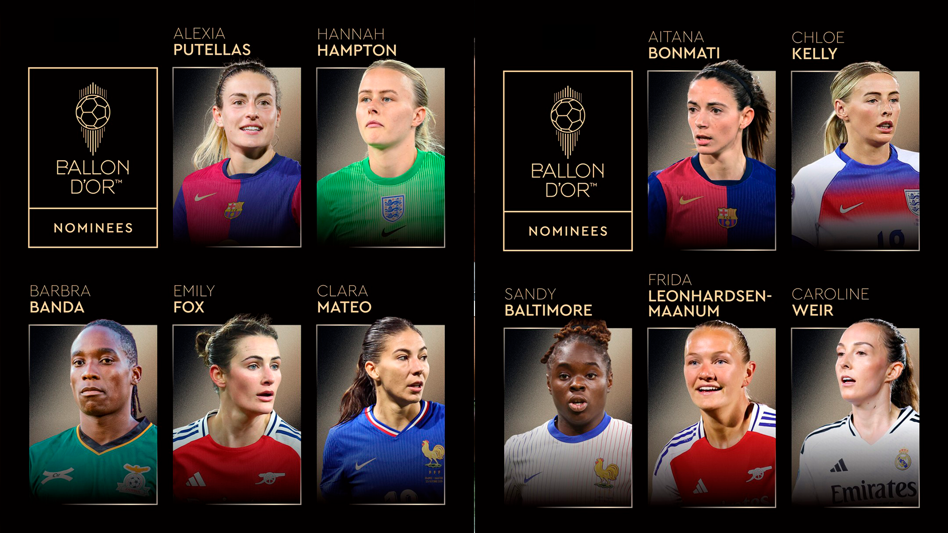 Balón de Oro Femenino 2025