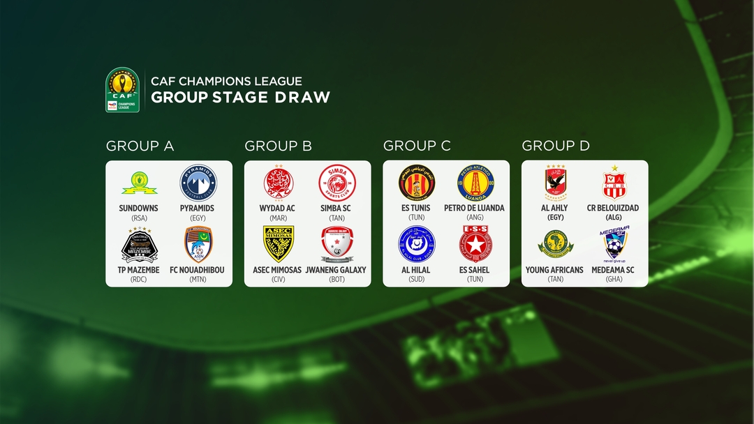 Here are the groups for the 2023/24 Champions League