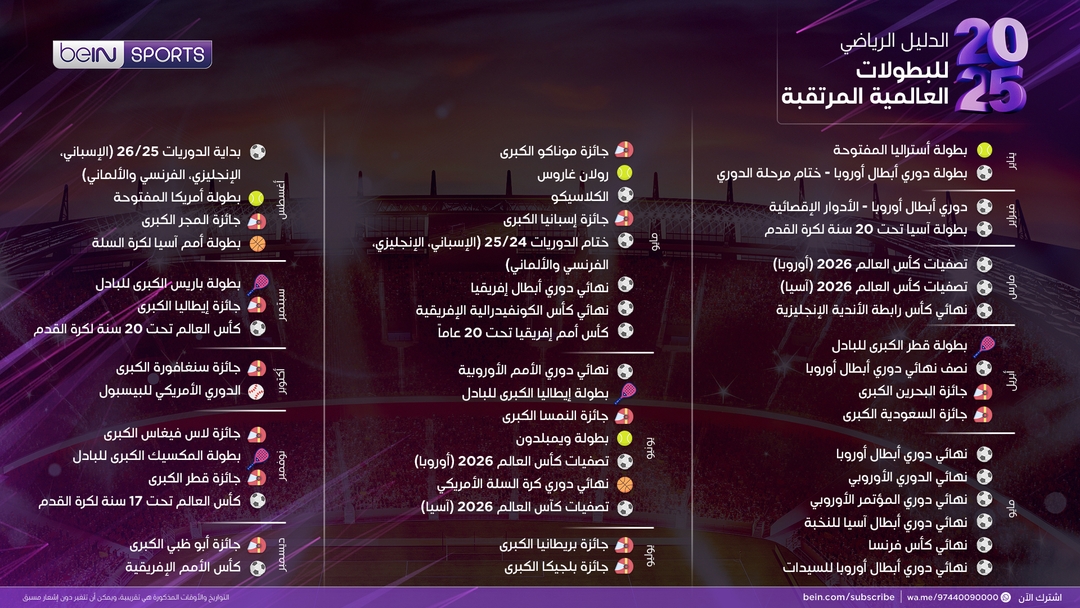 أبرز الأحداث الرياضية تنتظرك عبر قنوات beIN SPORTS