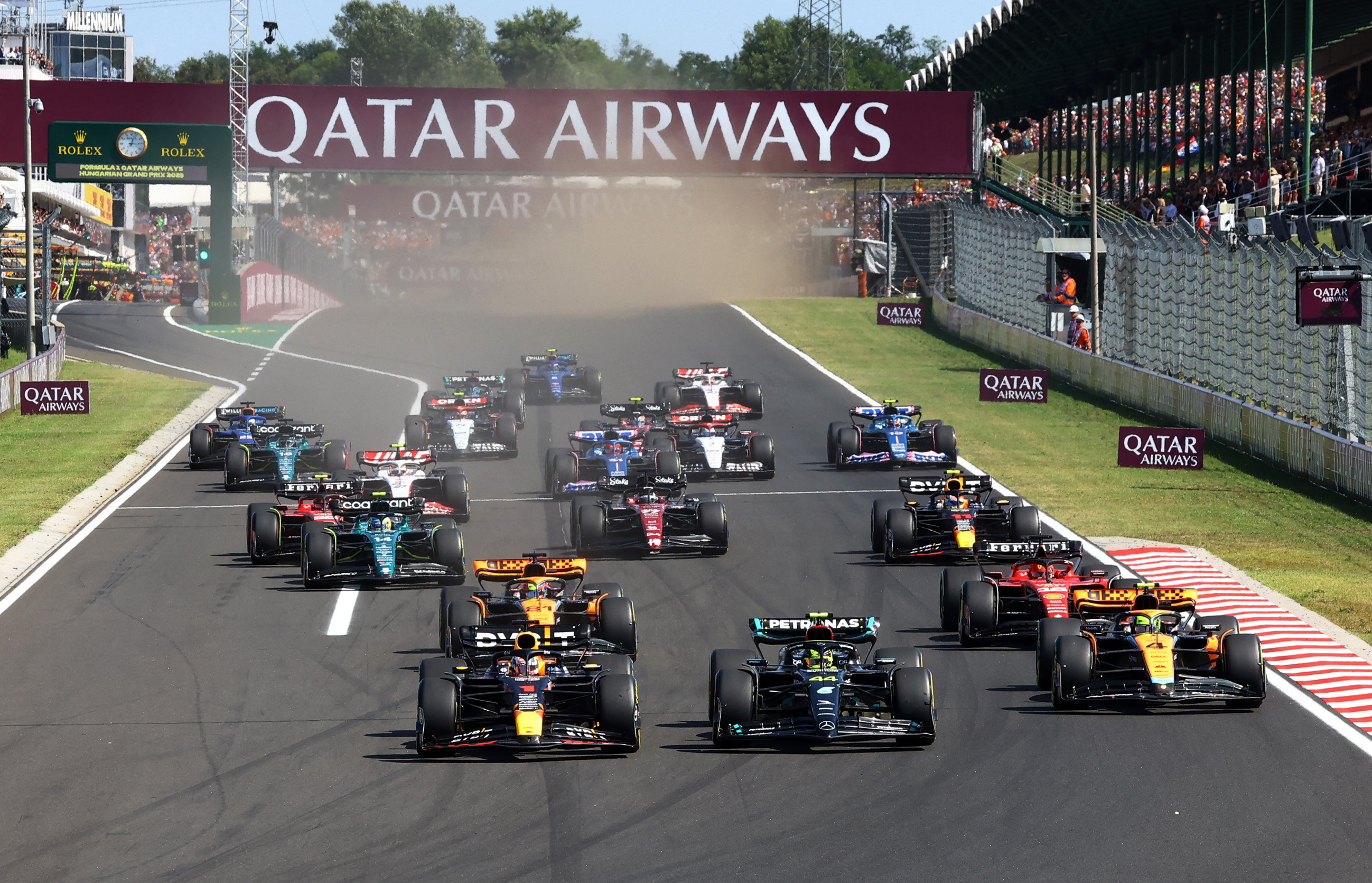 Hungarian GP Preview