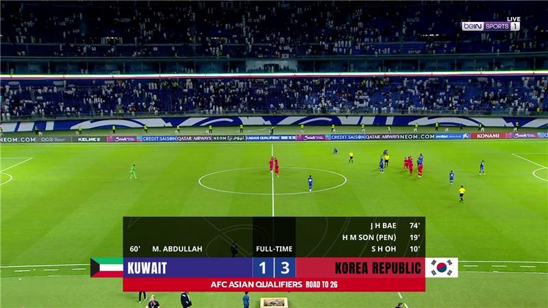 Kuwait vs. Korea Republic