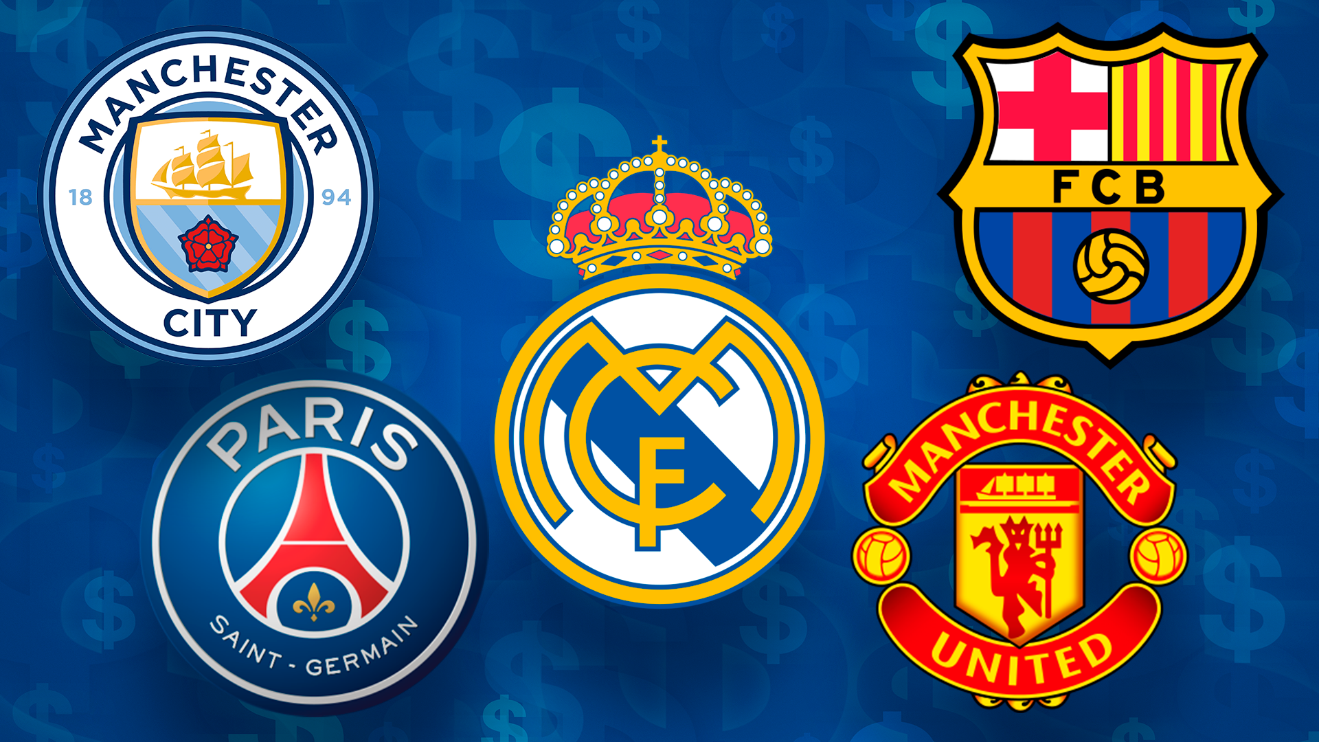Los clubes con mayores ingresos del mundo