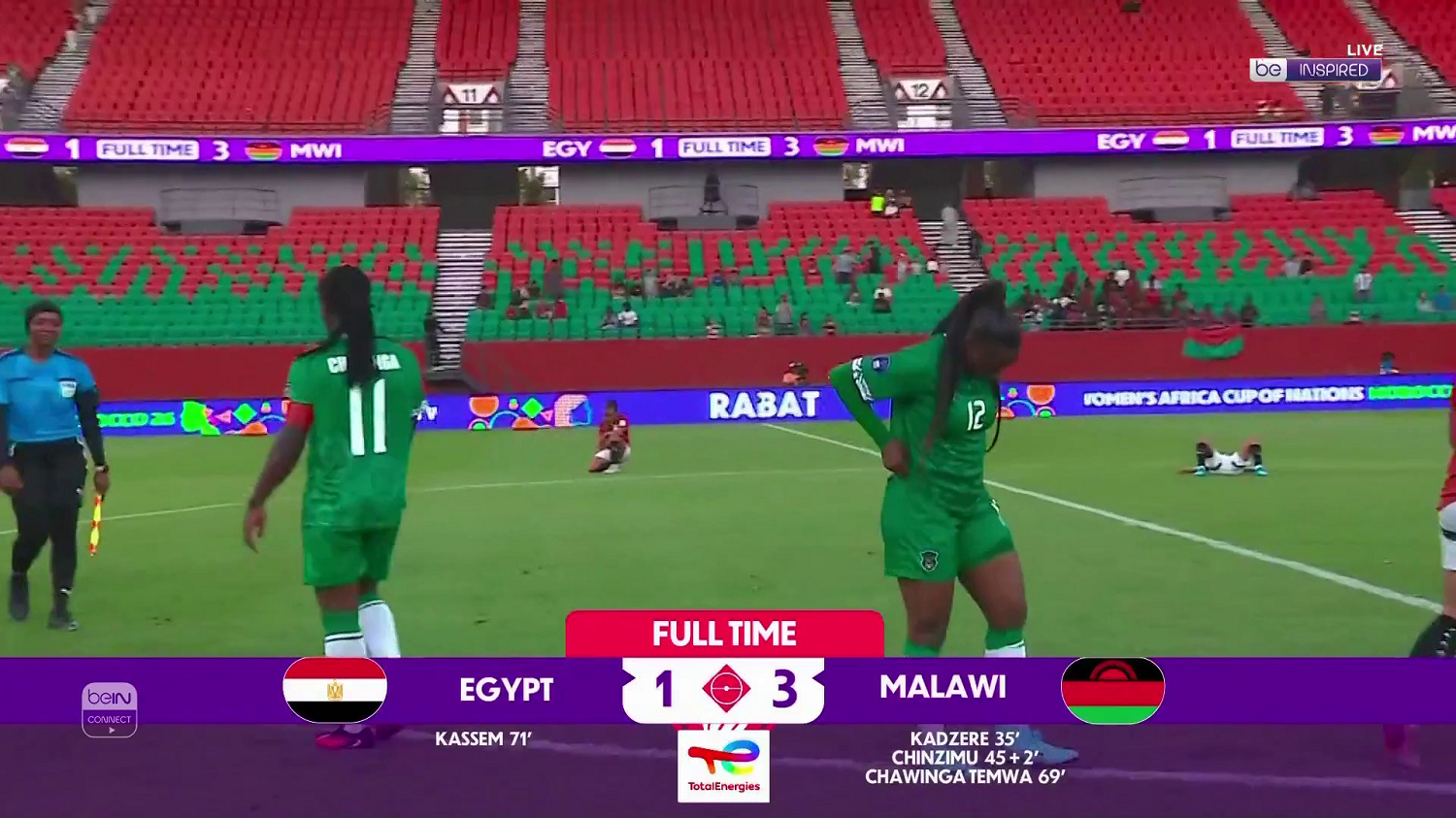 Malawi
