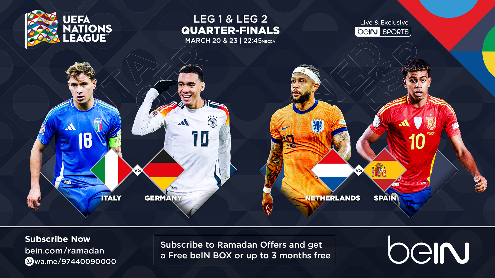 Nations League massive encounters