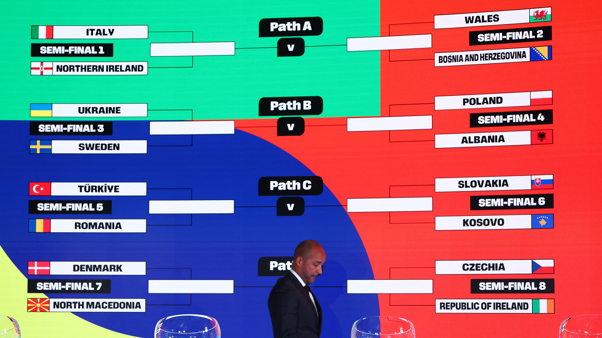 Playoff de la UEFA