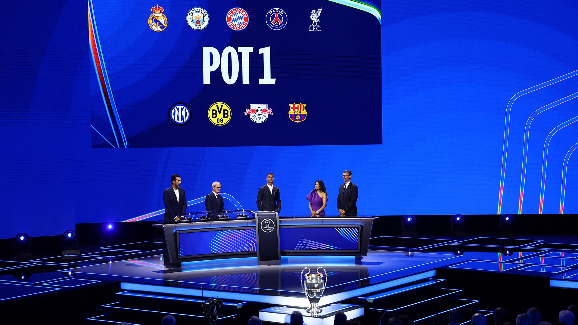 Sorteo de la UEFA Champions League